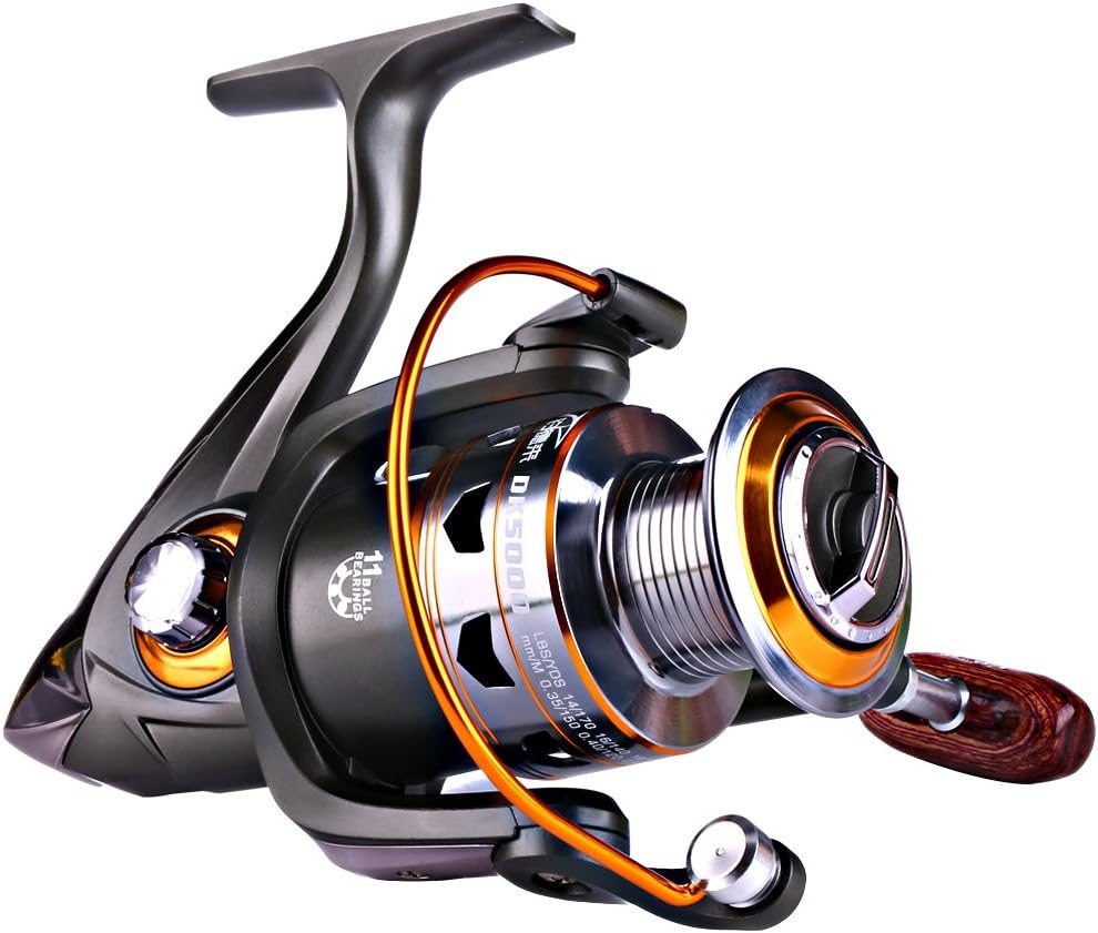 Spinning reel