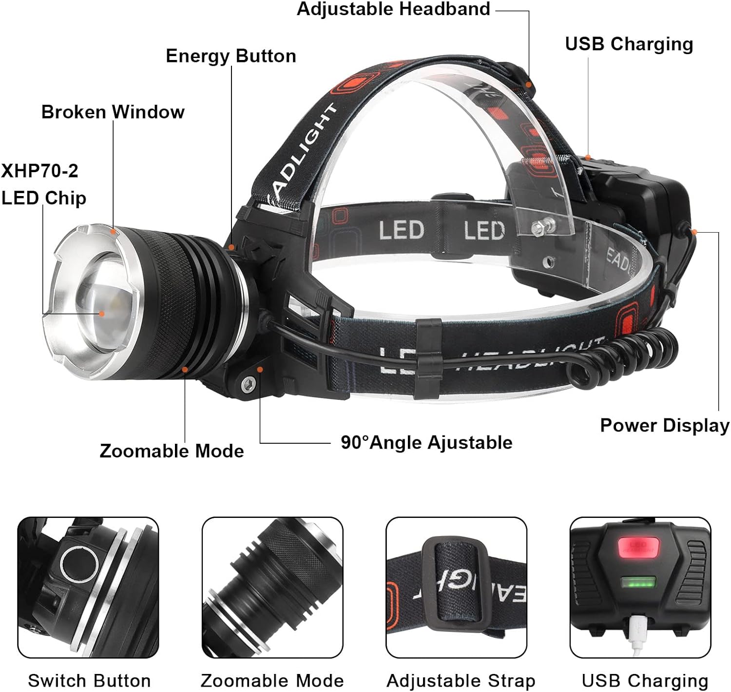 AMAKER LED Rechargeable Headlamp With 900000 Lumens and 6 Modes