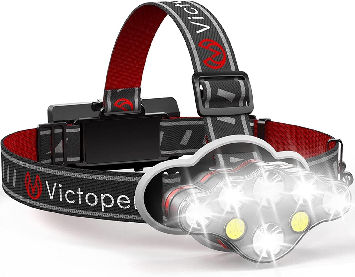 Victoper Rechargeable Headlamp with 8 LED